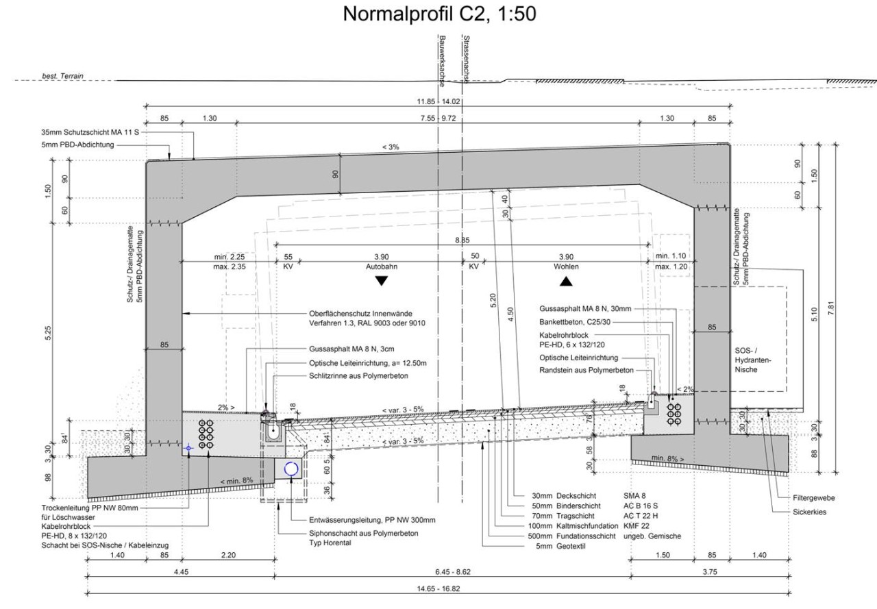 Plan zeigt Normalprofil des Tunnel Neuhof 