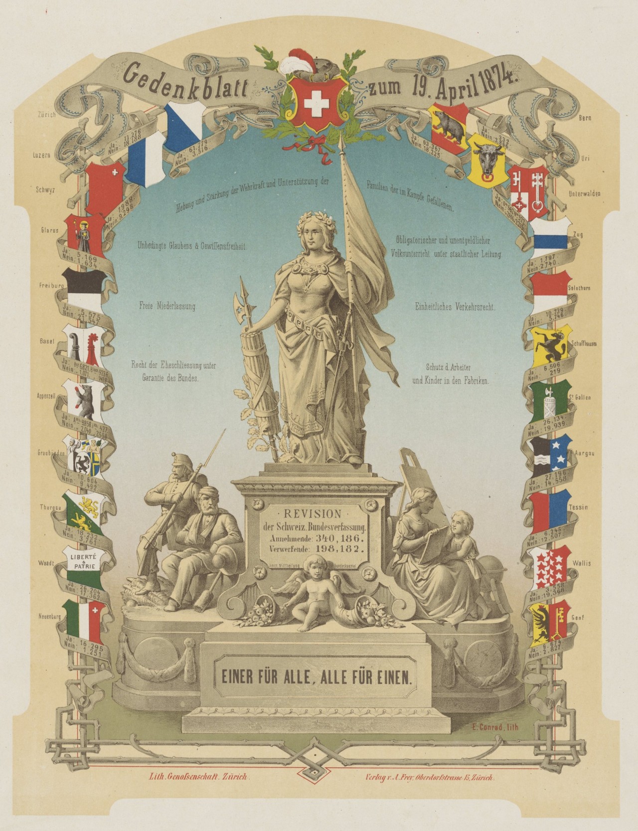 Gedenkblatt mit Statue umgeben von Wappen in Farbe.