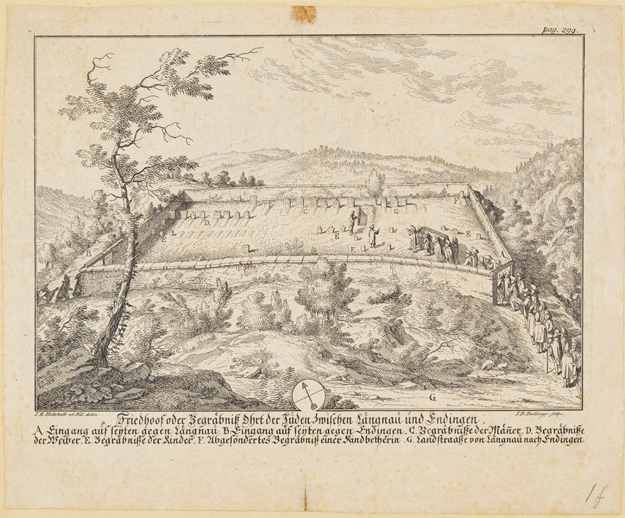 Der vergilbte Kupferstich zeigt den jüdischen Friedhof zwischen Endingen und Lengnau.