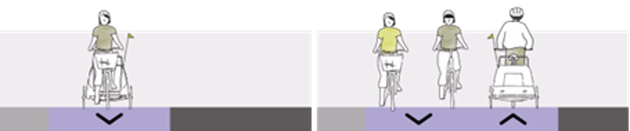 Querschnitt Hauptverbindung.