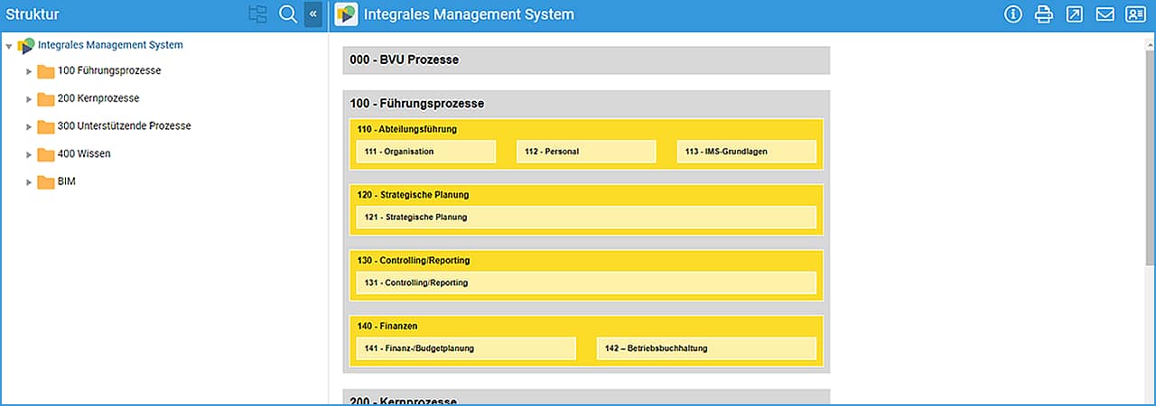 Logo Integrales Management System