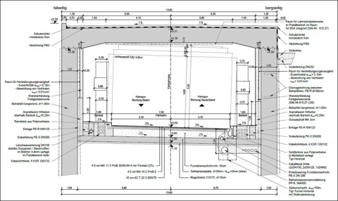 Normalprofil eines Tunnel-Plans mit Detailangaben