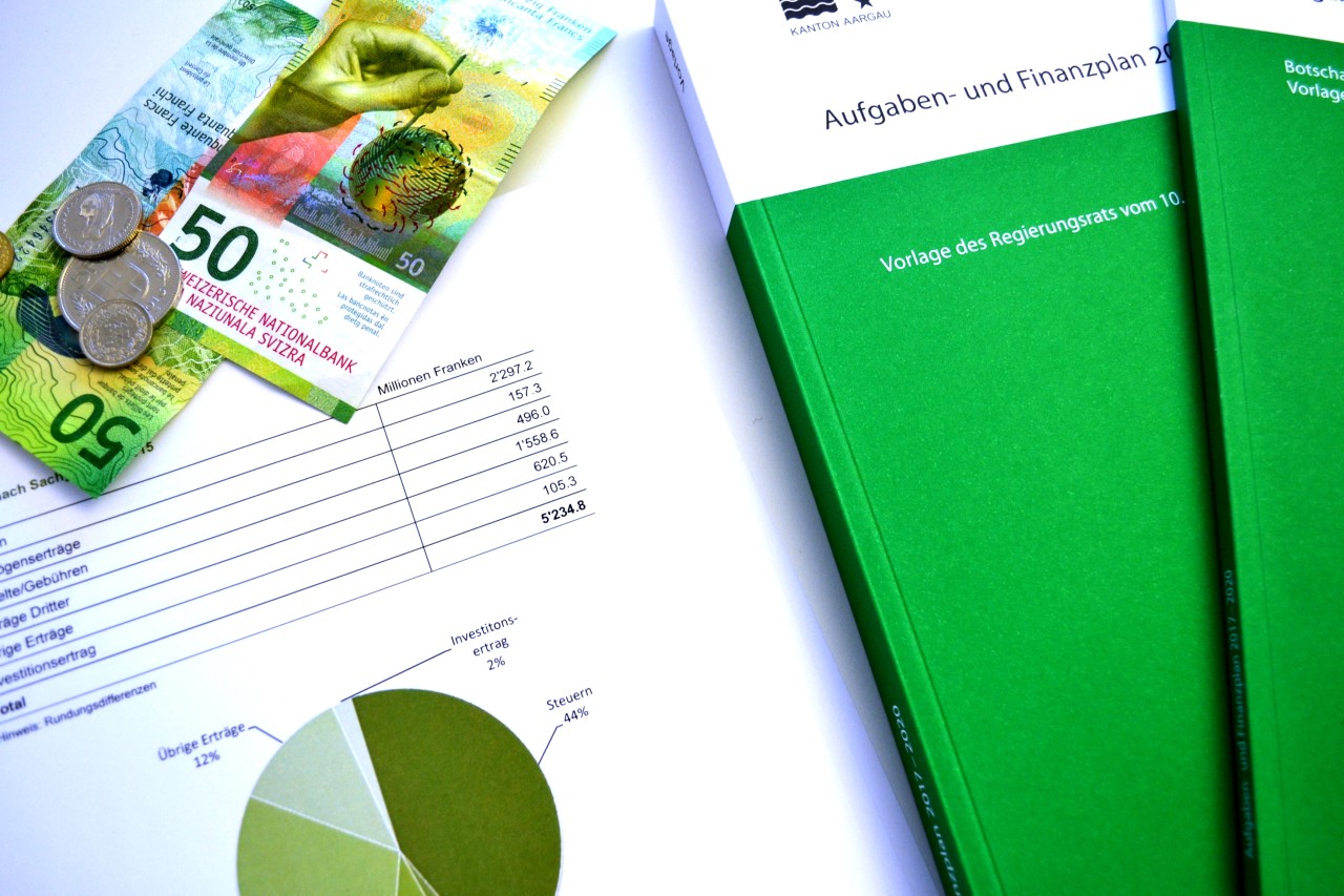 Symbolbild: Geld und die Broschüre Aufgaben - und Finanzplan