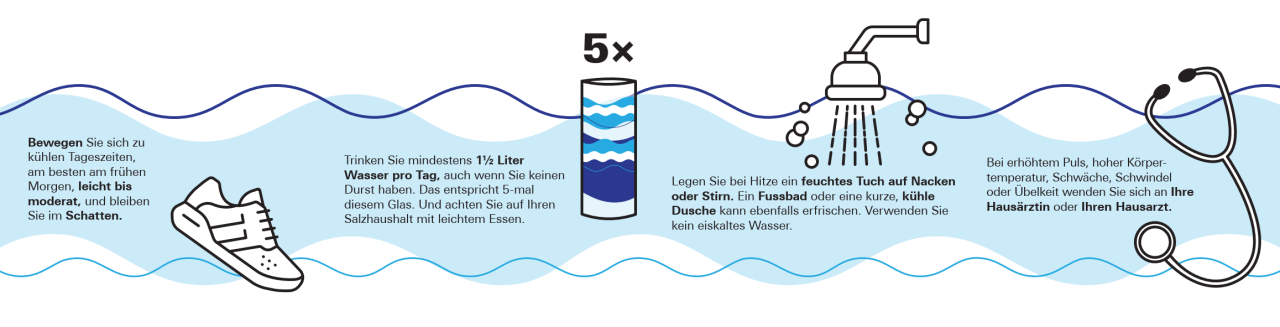 Seite 2 von Flyer in Blautönen, mit Tipps zu Bewegung und Trinkverhalten bei Hitze und wann eine Ärztin oder ein Arzt kontaktiert werden sollte.