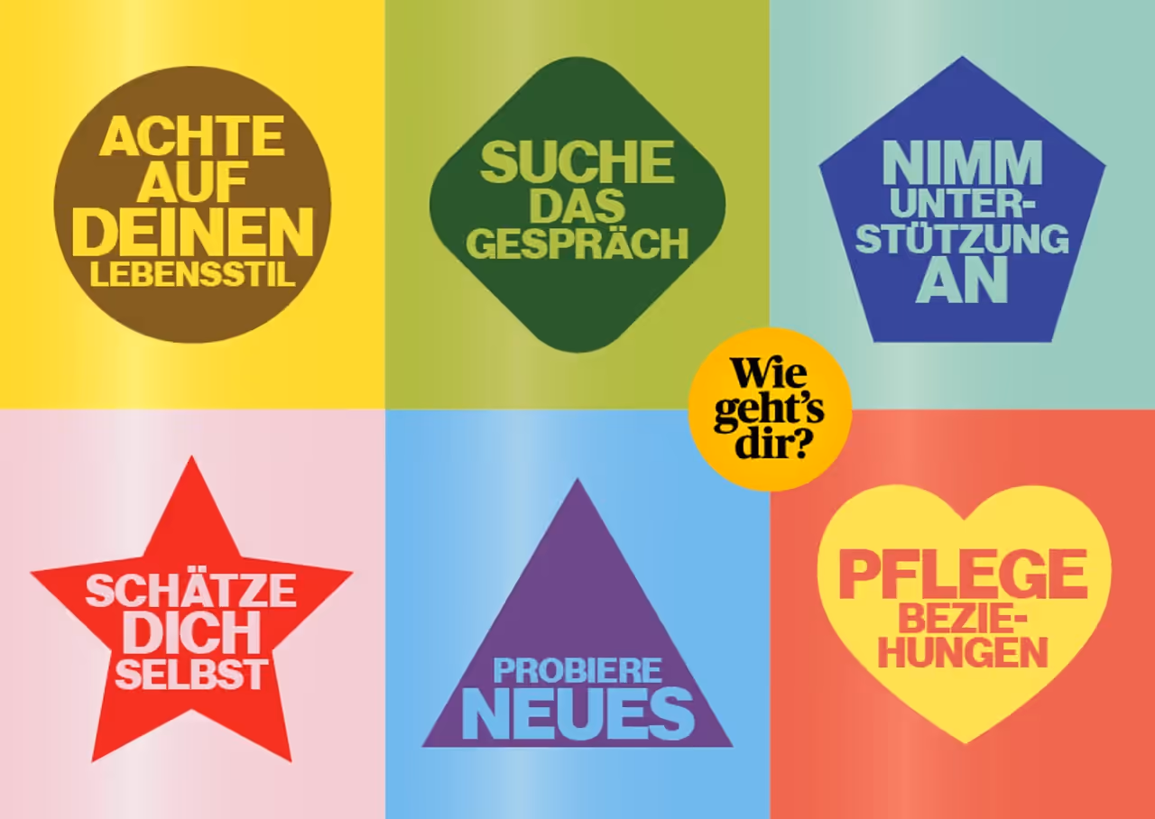 Das Plakat der Wie gehts dir-Kampagne im Postkartenformat A6.