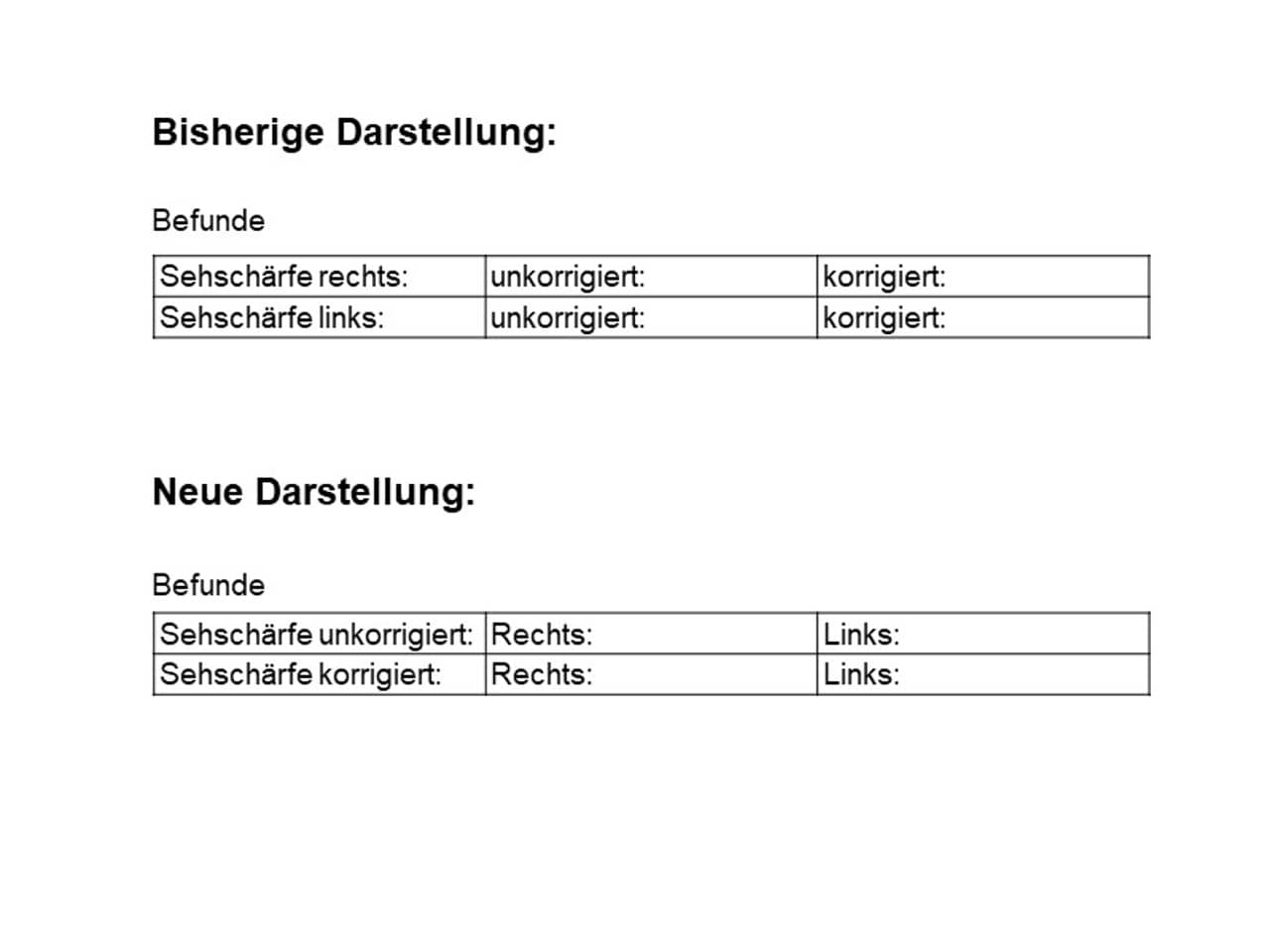 Bisherige und neue Visus-Darstellung