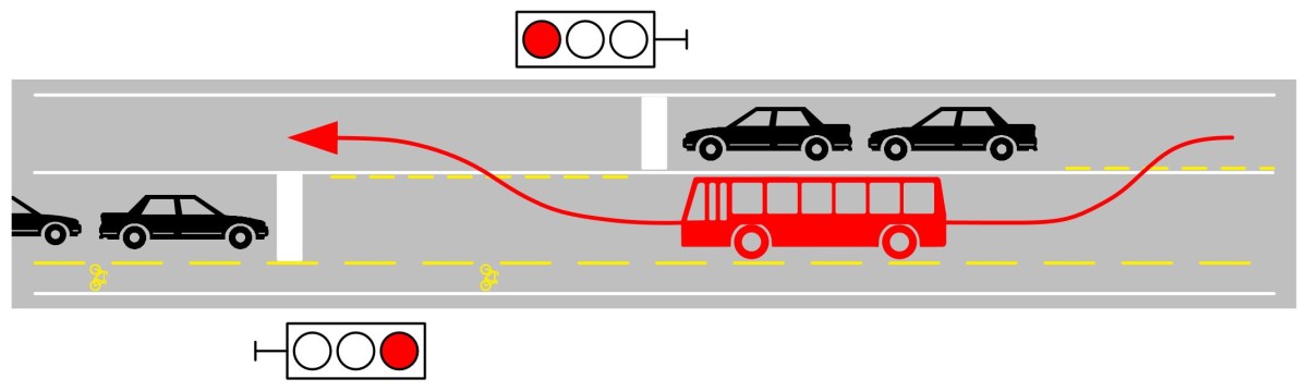 Skizze mit angehaltenen Autos und auf Gegenfahrbahn fahrendem Bus.