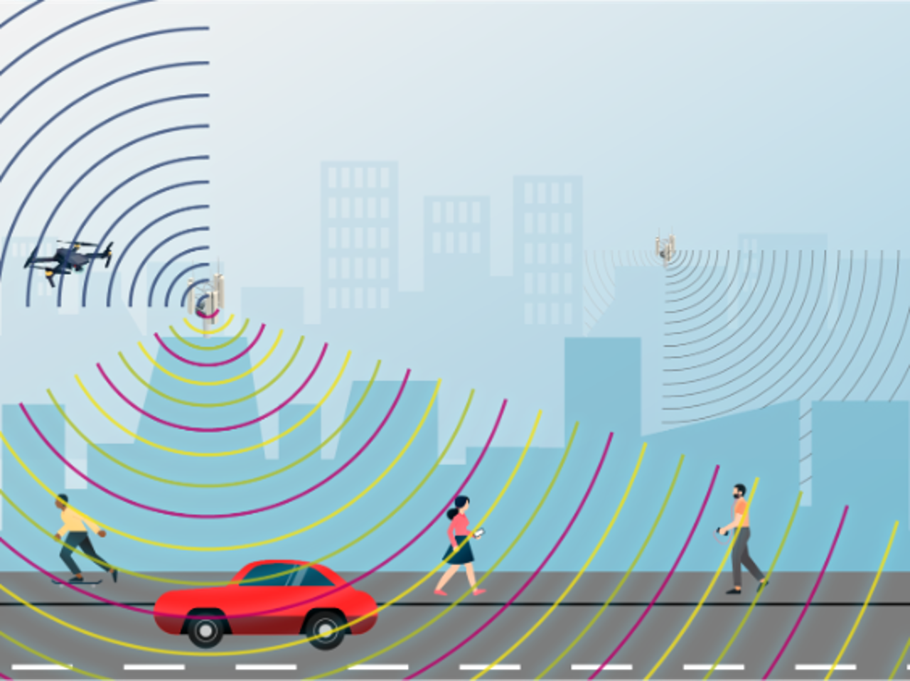 Antennenstrahlen, die einen Radius haben, die von Auto und von Mobilgeräten empfangen werden