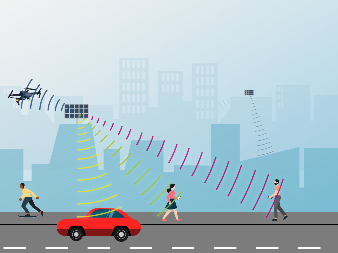 Antennenstrahlen, die von Auto und von Mobilgeräten empfangen werden