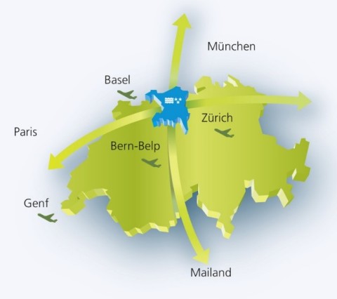 Das Bild zeigt eine grün eingefärbte Karte der Schweiz, auf welcher der Kanton Aargau blau eingezeichnet ist. Die Flughäfen Zürich, Bern-Belp, Basel und Genf sind eingezeichnet und illustrieren die zentrale Lage des Kantons Aargau. Mit Pfeilen in Richtung München und Mailand wird die Karte ins europäische Umland eingebettet.