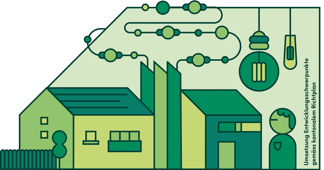 Grünes Puzzleteil Entwicklungsschwerpunkte