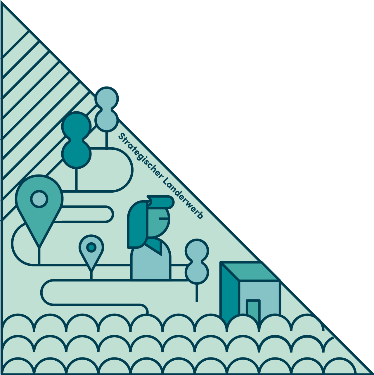 Türkises Puzzleteil Landerwerb