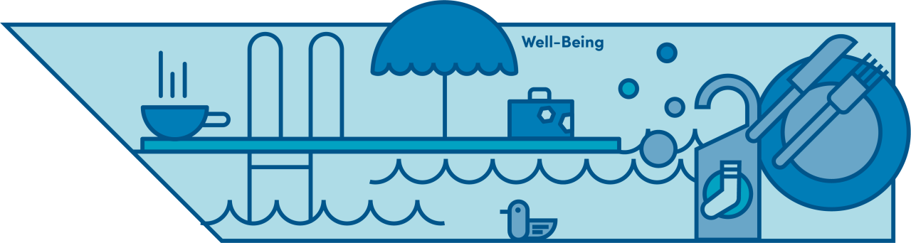 Blaues Puzzleteil Well-Being