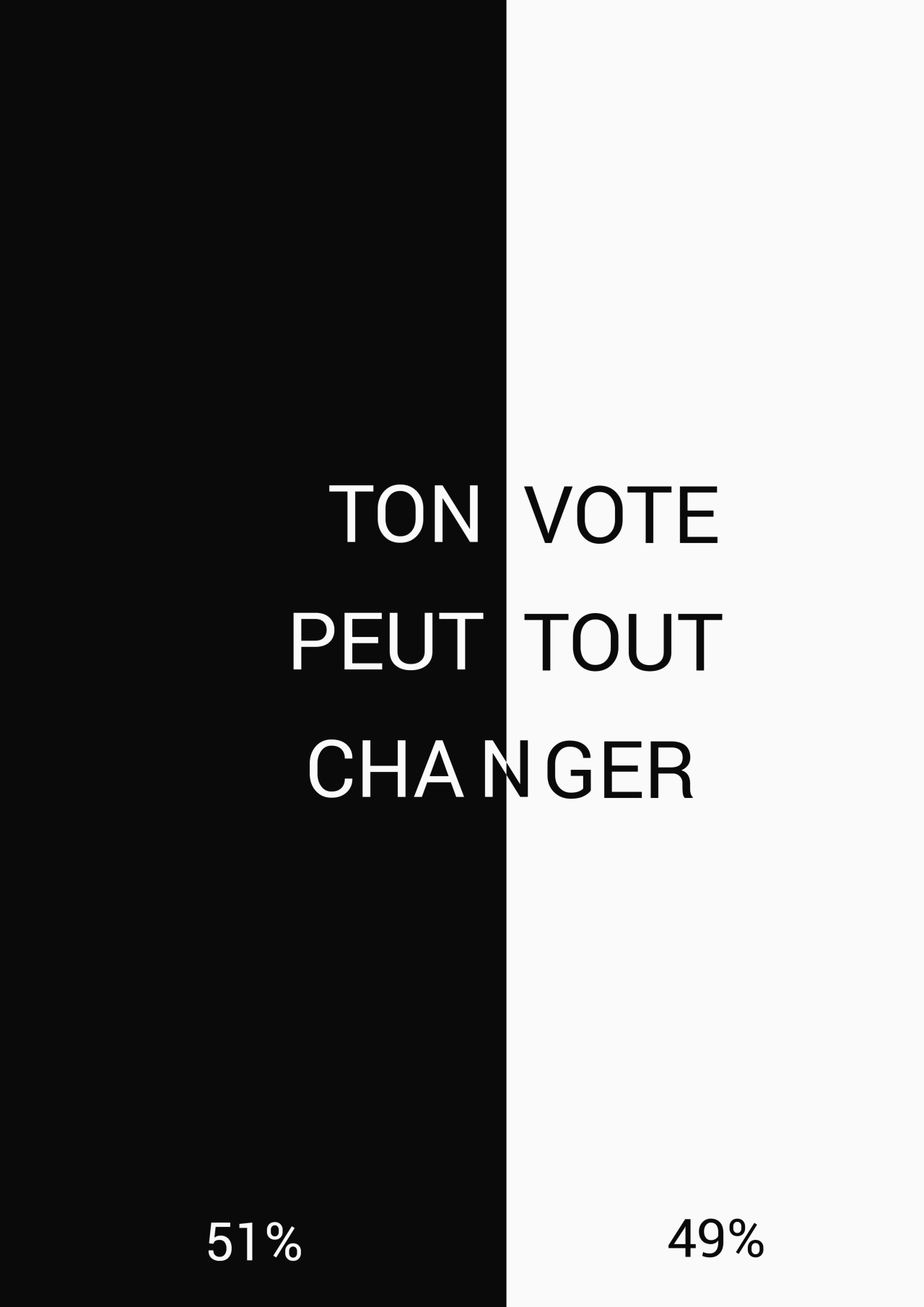 Schwarz-weisses, zweigeteiltes Plakat mit der französischen Botschaft "TON VOTE PEUT TOUT CHANGER"; unten stehen die Prozentzahlen 51 % links und 49 % rechts.